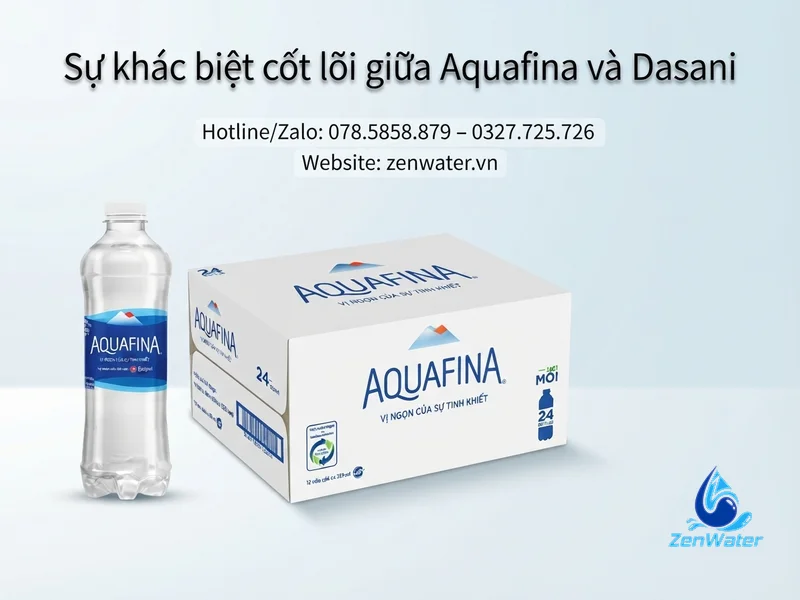 Sự khác biệt cốt lõi giữa Aquafina và Dasani